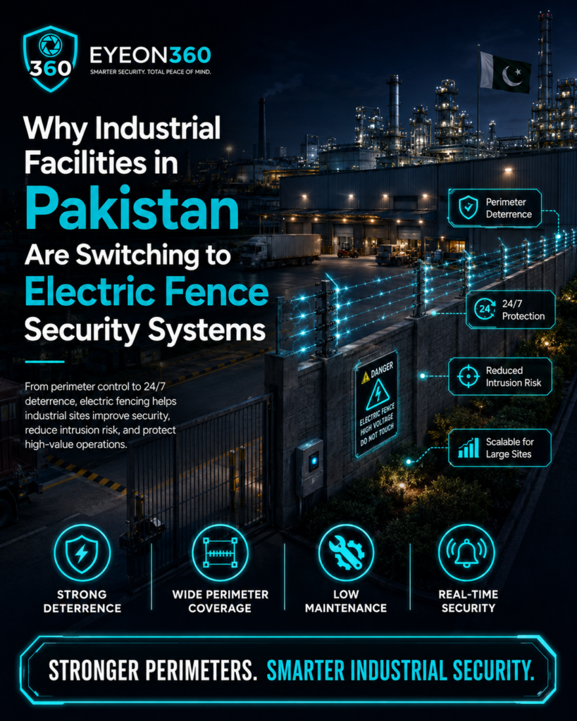 Electric Fence Security Systems