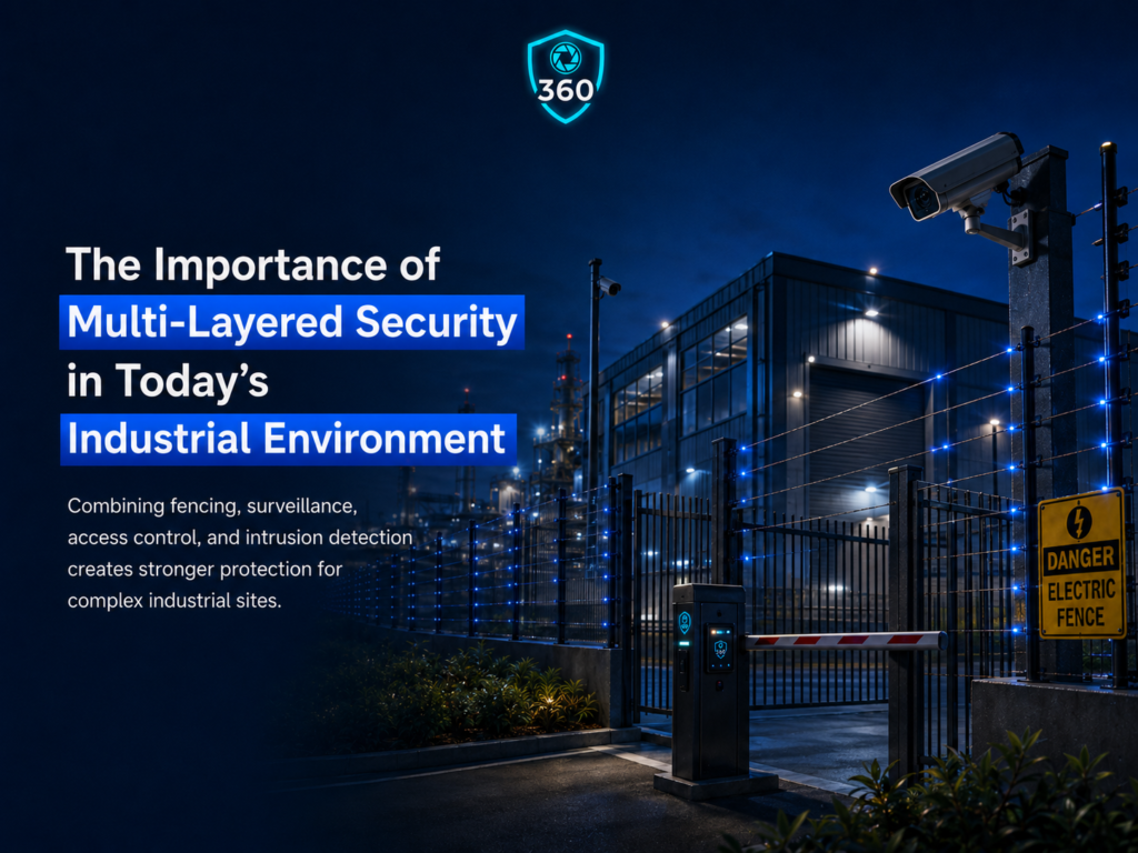 Layered Security