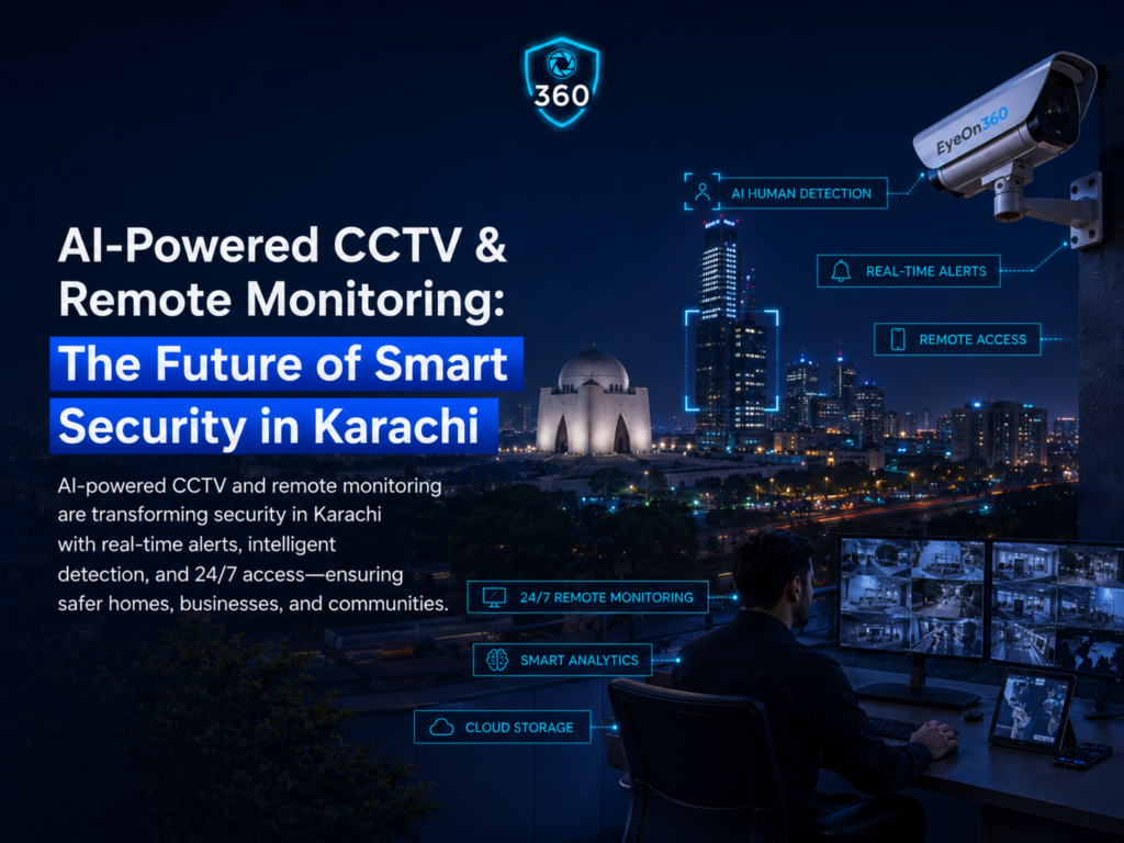 AI-Powered CCTV