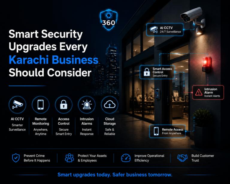Smart Security